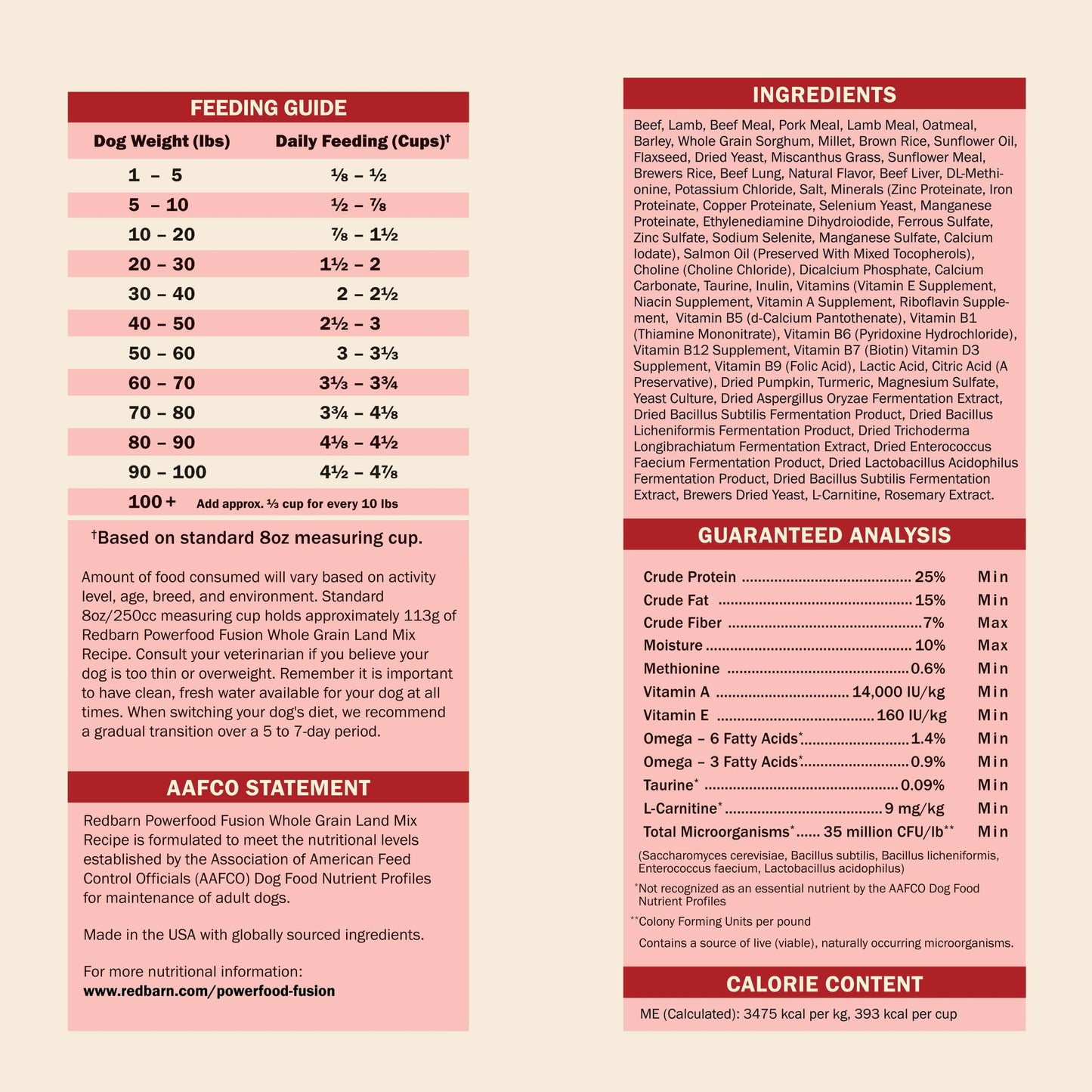 Powerfood Fusion Whole Grain Land Mix Recipe