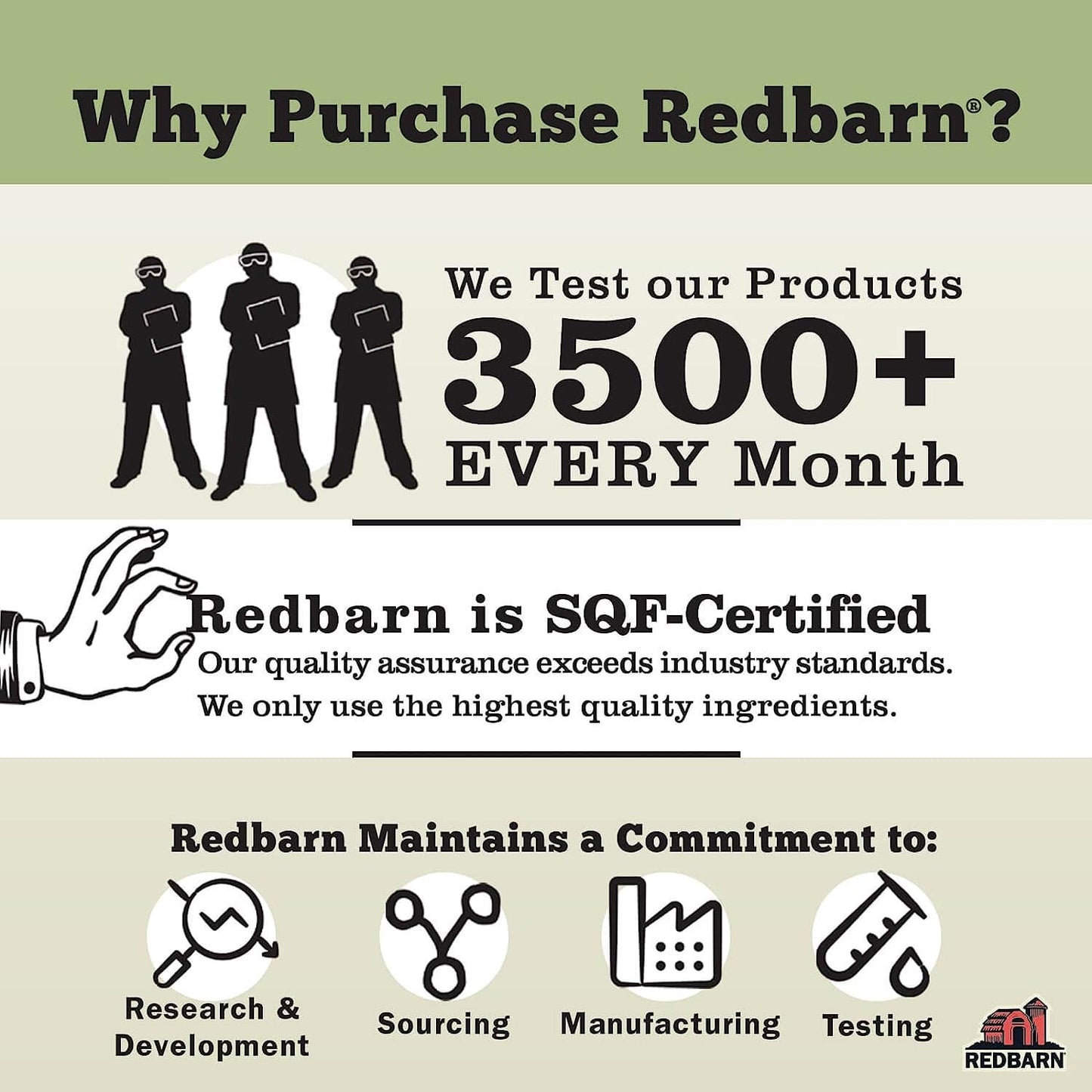 Redbarn Over 3500 Tests Every Month