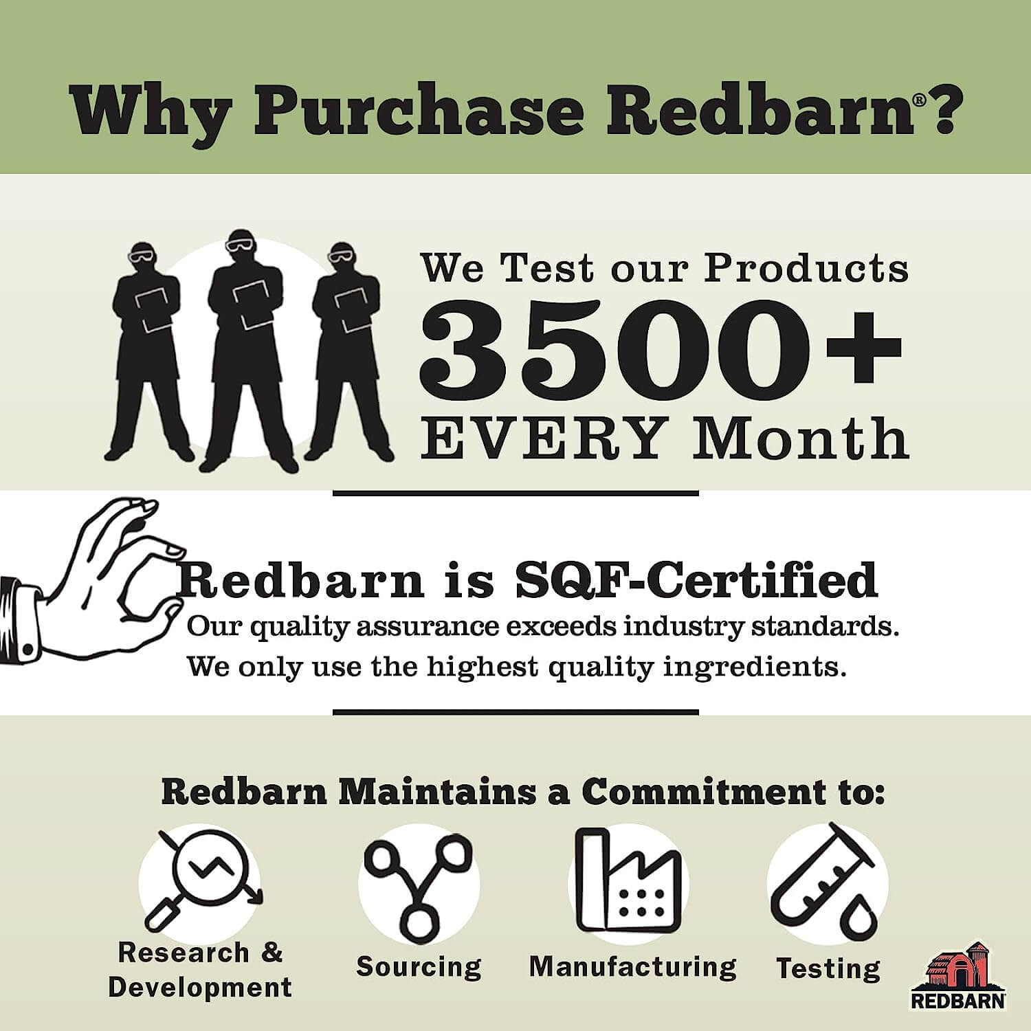 Redbarn Over 3500 Tests Every Month