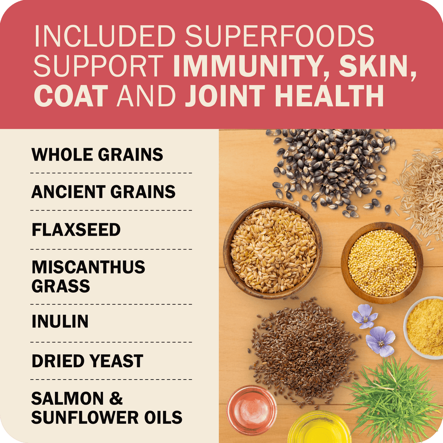 Powerfood Fusion Whole Grain Land Mix Recipe