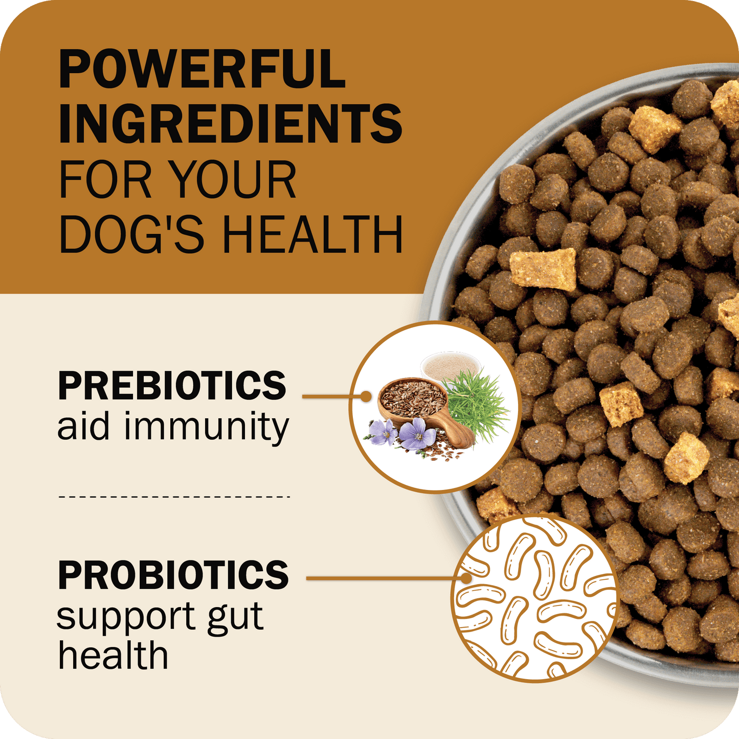 Powerfood Fusion Grain-Free Sky Mix Recipe