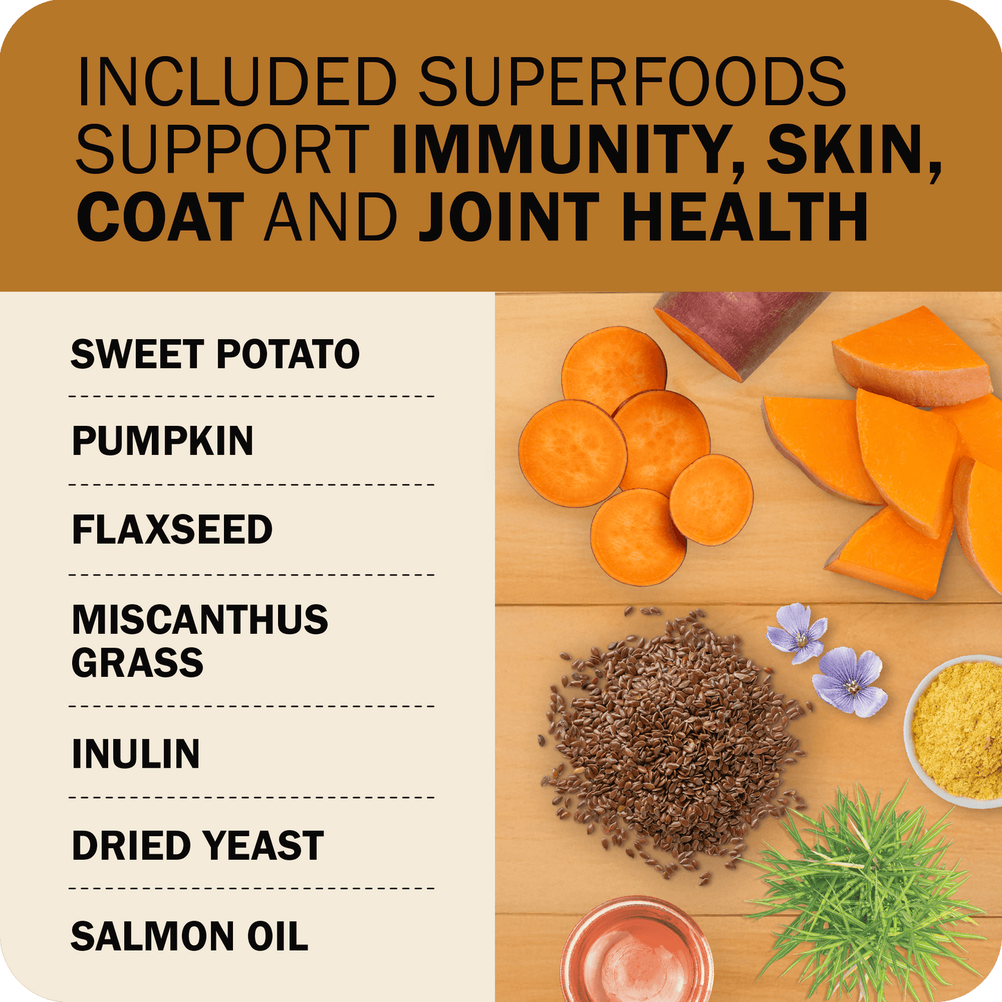 Powerfood Fusion Grain-Free Sky Mix Recipe