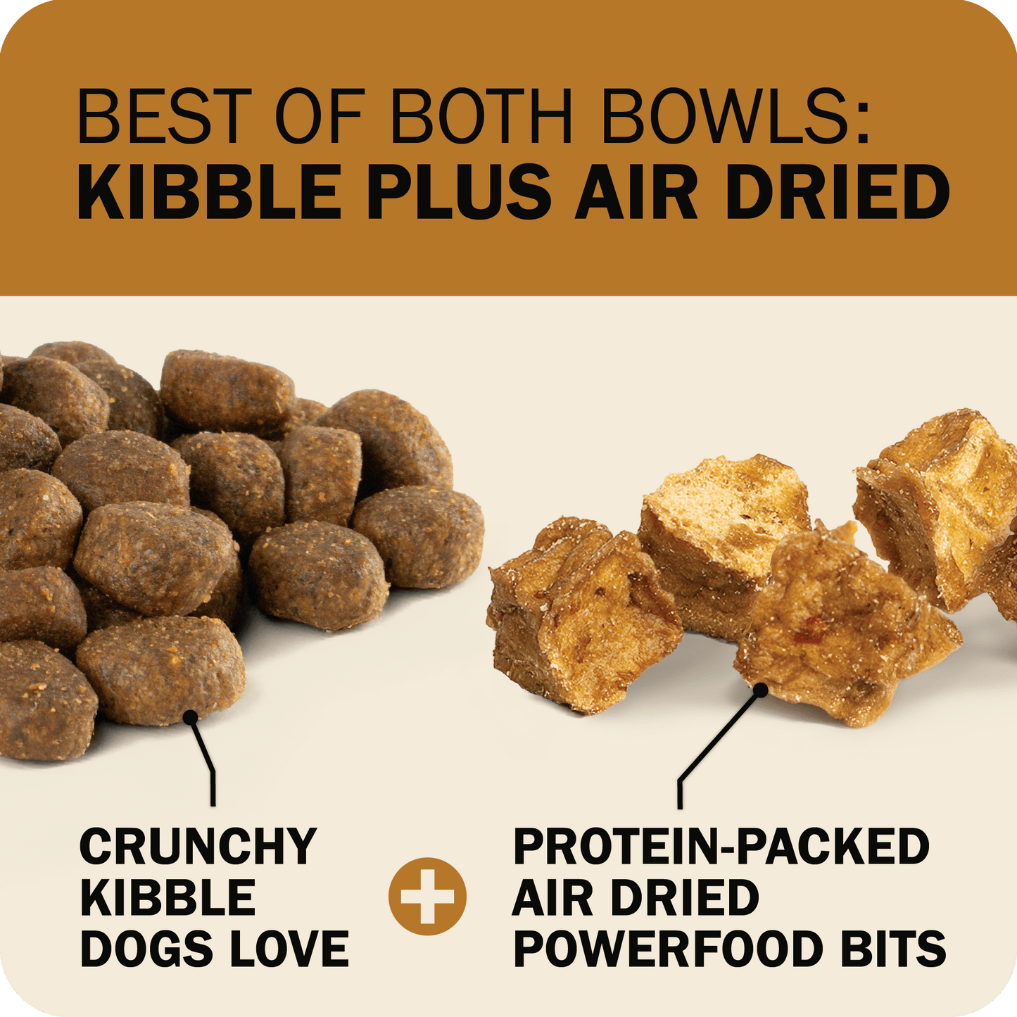 Powerfood Fusion Grain-Free Sky Mix Recipe