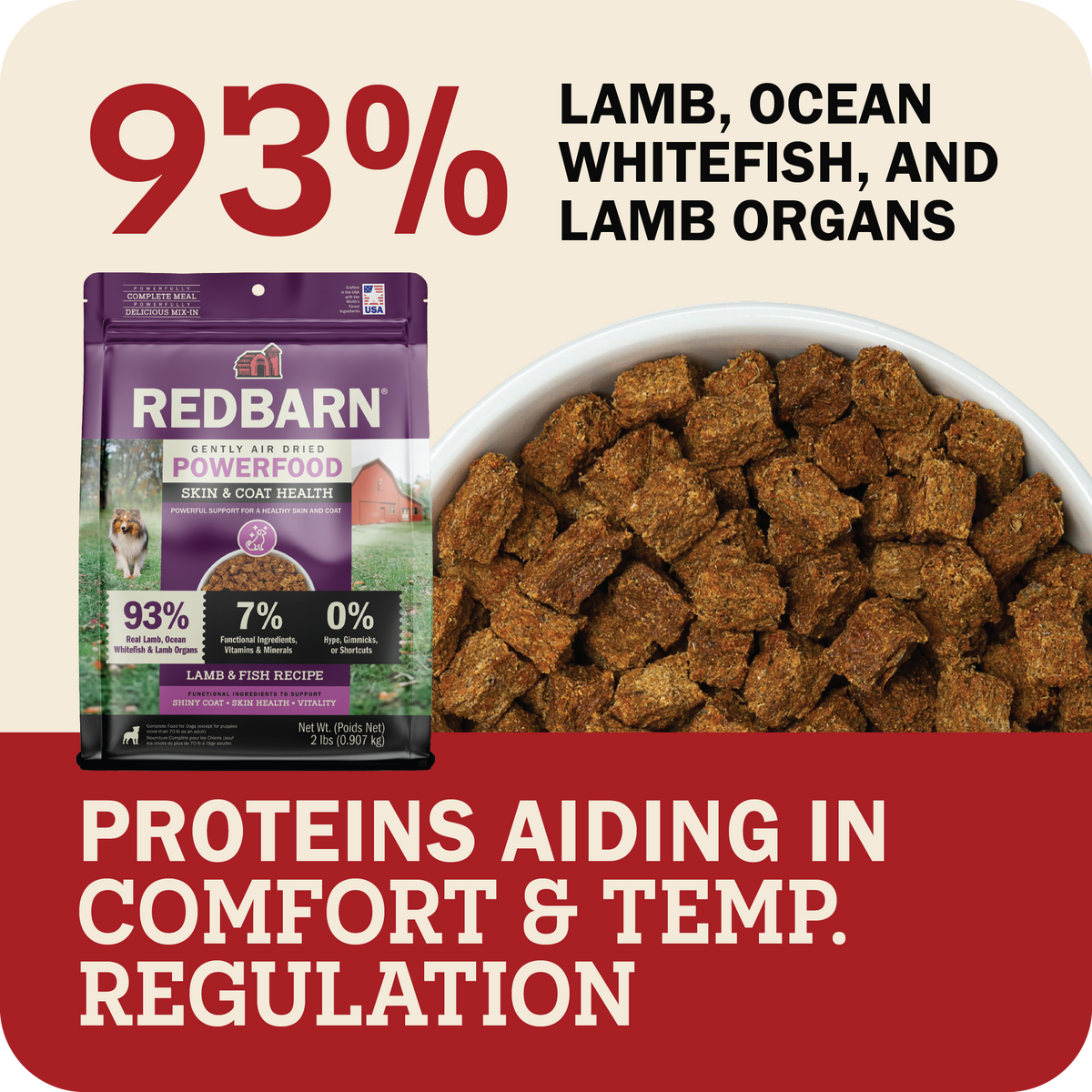 Air Dried Powerfood Skin & Coat Health Lamb & Fish Recipe