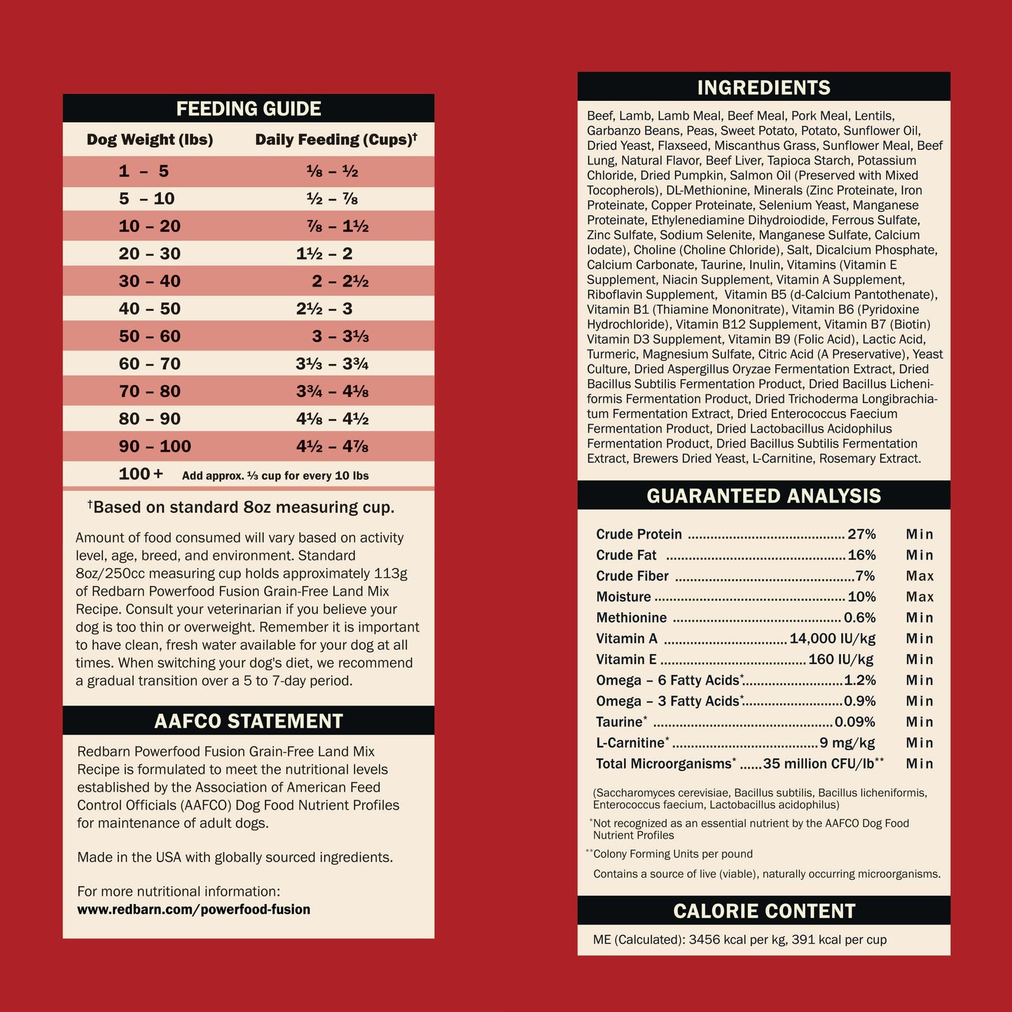 Ingredients & Guaranteed Analysis - Powerfood Fusion Grain-Free Land Mix Recipe