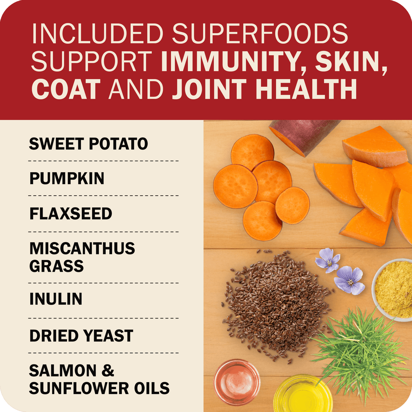 Included Superfood: Sweet Potato  Pumpkin  Flaxseed  Miscanthus Grass  Inulin  Dried Yeast  Salmon & Sunflower Oils