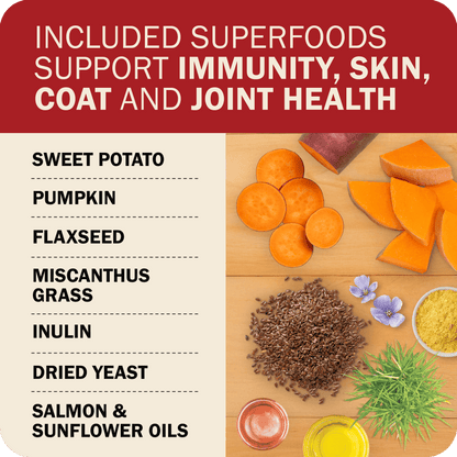 Included Superfood: Sweet Potato  Pumpkin  Flaxseed  Miscanthus Grass  Inulin  Dried Yeast  Salmon & Sunflower Oils