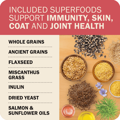 Powerfood Fusion Whole Grain Land Mix Recipe