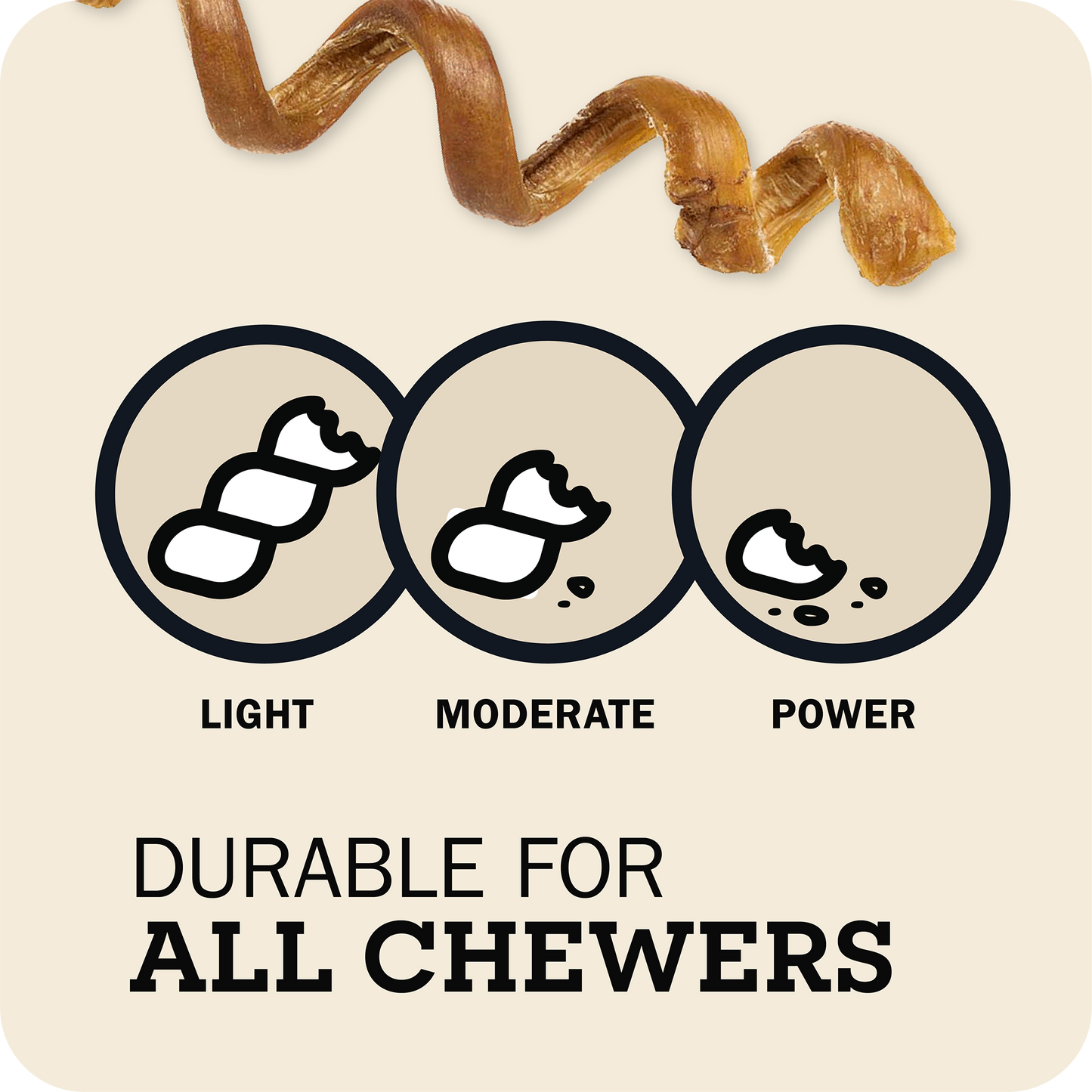 An informational graphic for dog chewers showing three circular size comparisons labeled LIGHT, MODERATE, and POWER, with a brown curly chew at the top and the text 'DURABLE FOR ALL CHEWERS' on a light beige background.