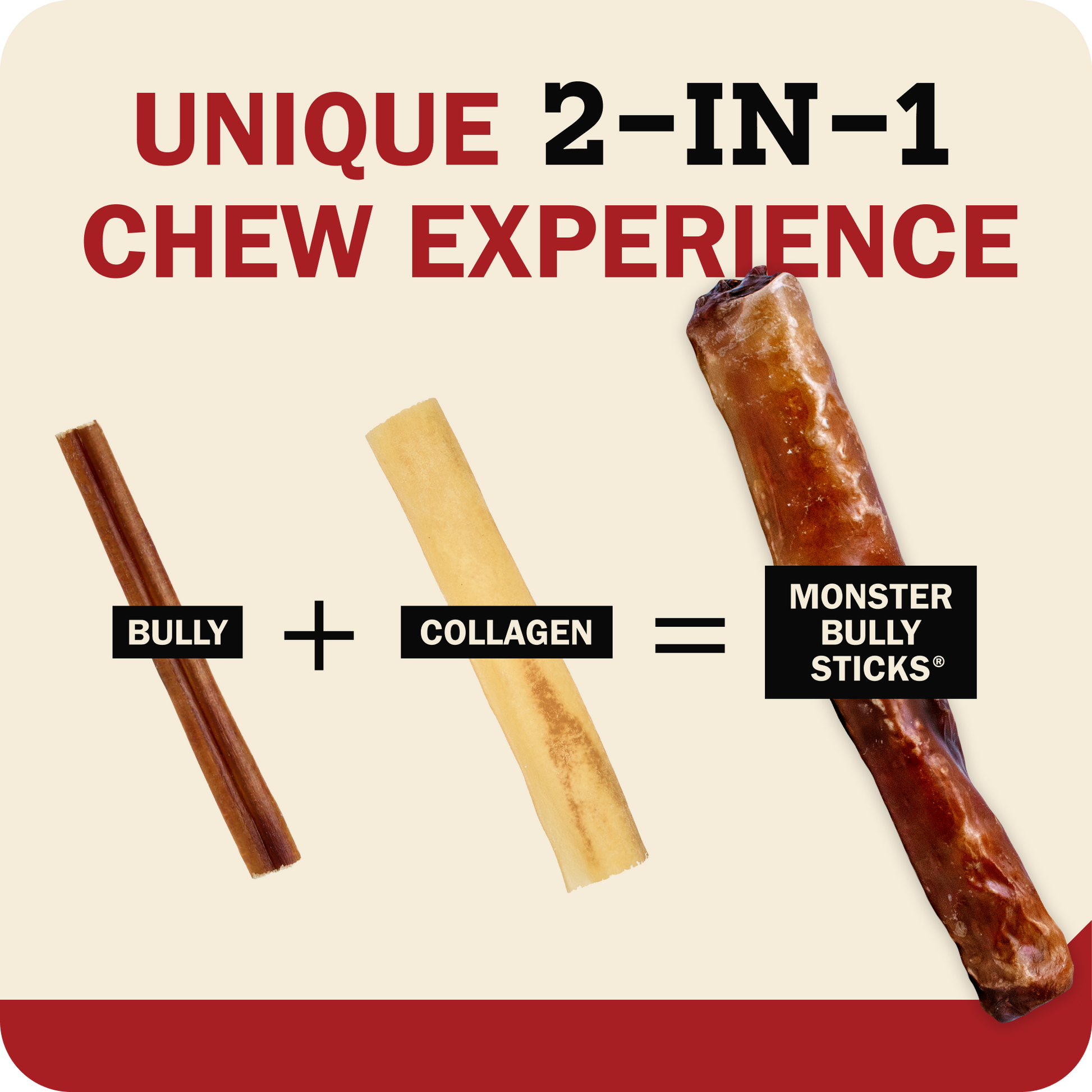 Promotional graphic for the Redbarn Monster Bully Sticks chew treats, showing a brown bully stick and a pale collagen strip combining into a larger brown chew stick with text reading 'UNIQUE 2-IN-1 CHEW EXPERIENCE' and 'BULLY + COLLAGEN = MONSTER BULLY STICKS'.