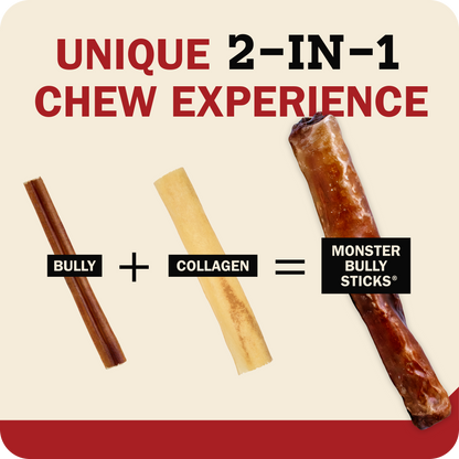 Promotional graphic for the Redbarn Monster Bully Sticks chew treats, showing a brown bully stick and a pale collagen strip combining into a larger brown chew stick with text reading 'UNIQUE 2-IN-1 CHEW EXPERIENCE' and 'BULLY + COLLAGEN = MONSTER BULLY STICKS'.