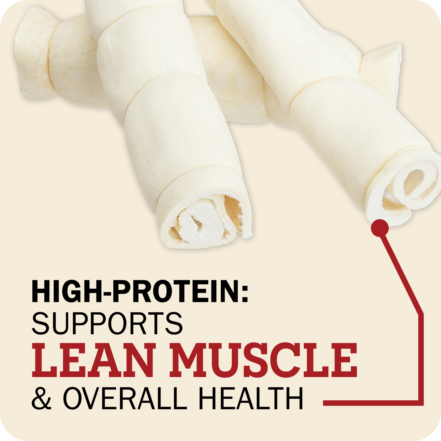 Three beef cheek roll treats on a light beige background with promotional text reading 'HIGH-PROTEIN: SUPPORTS LEAN MUSCLE & OVERALL HEALTH' and a red arrow pointing to one roll.