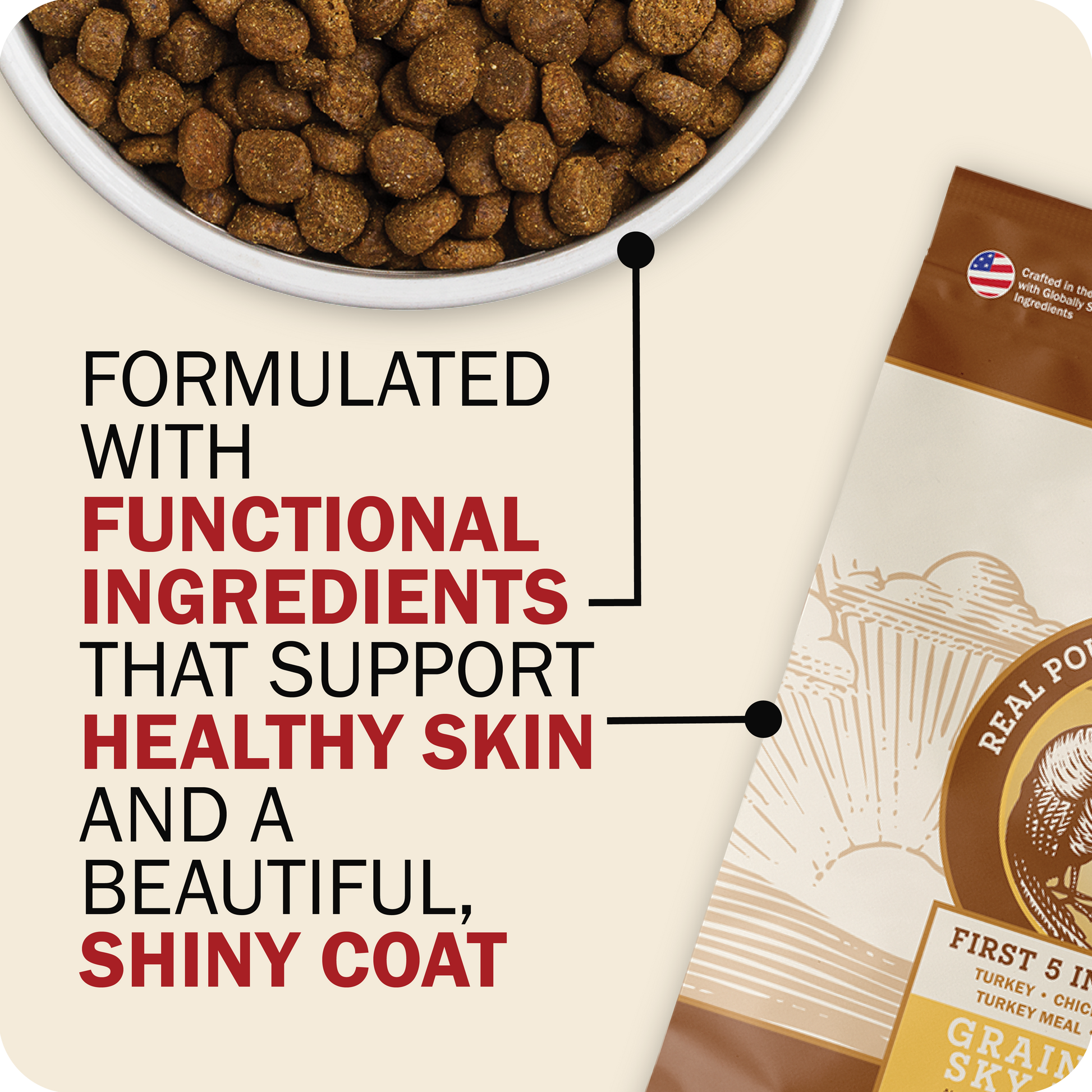 Dog food bowl and package with text about functional ingredients for skin and coat health.