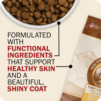 Dog food bowl and package with text about functional ingredients for skin and coat health.