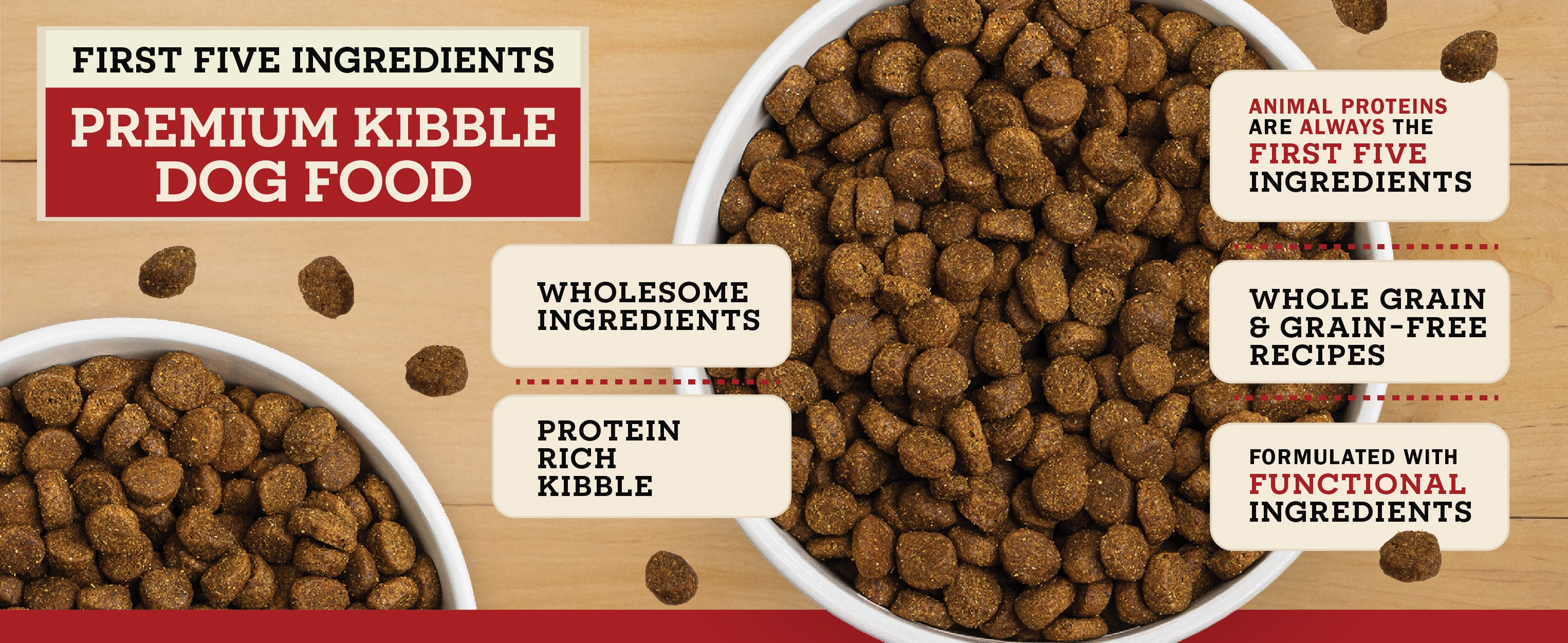 Dog food packaging with text highlighting ingredients and benefits on a wooden background