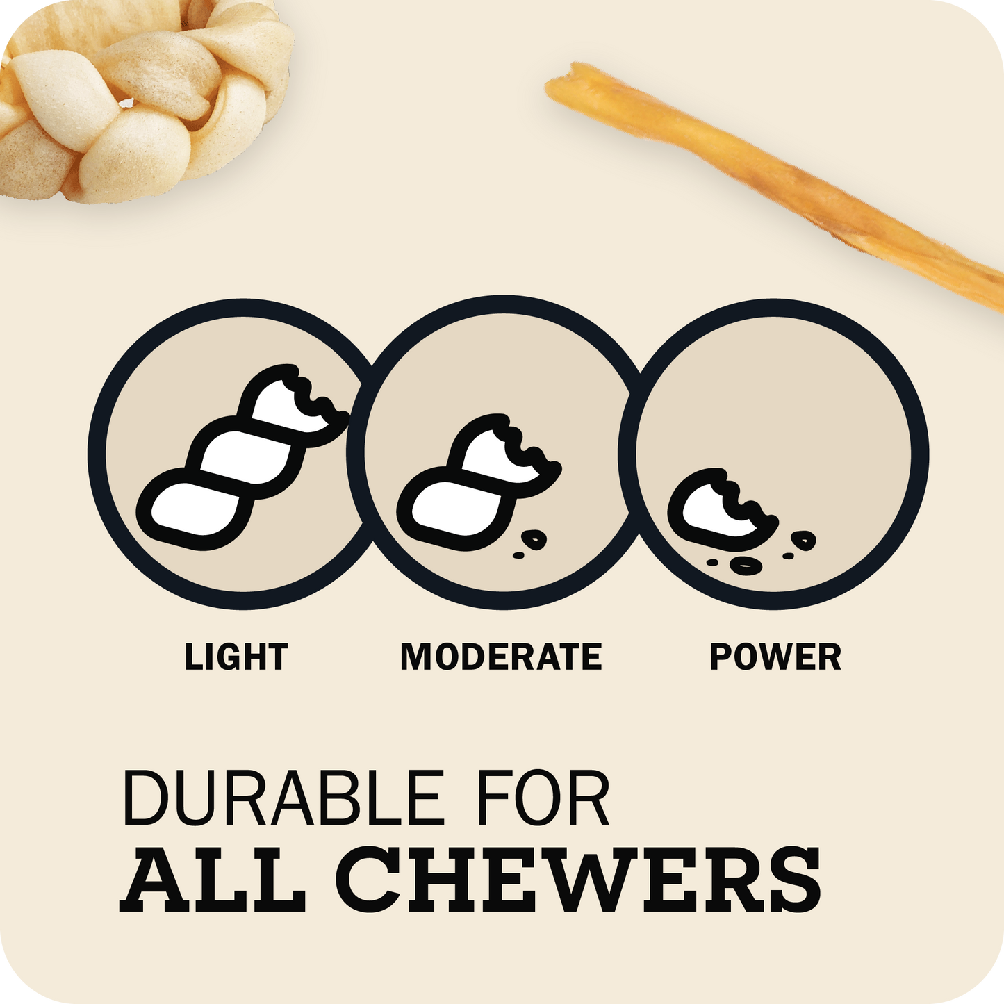 An image which a Redbarn Collagen Stick & a Collagen Braided Ring at the top with three circles in the middle with the message Light, Moderate and Power along with a title that reads, "Durable for all chewers"