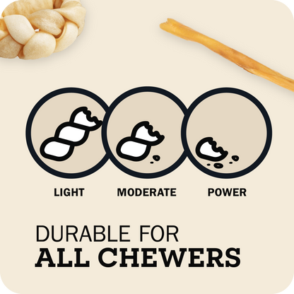 An image which a Redbarn Collagen Stick & a Collagen Braided Ring at the top with three circles in the middle with the message Light, Moderate and Power along with a title that reads, "Durable for all chewers"