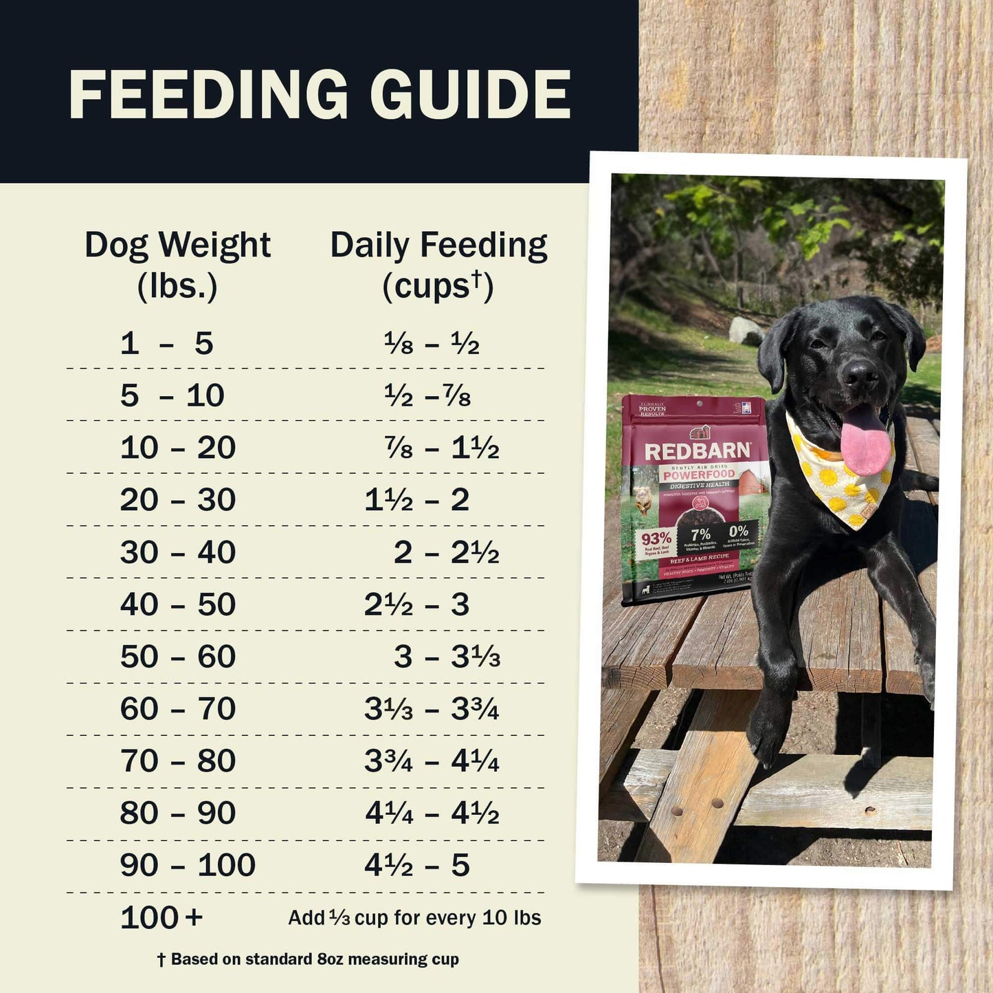 Air Dried Powerfood Digestive Health Beef & Lamb Recipe