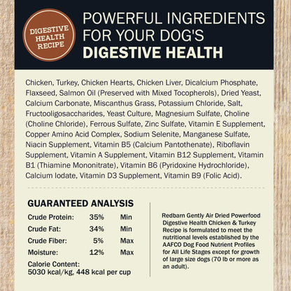 Air Dried Powerfood Digestive Health Chicken & Turkey Recipe