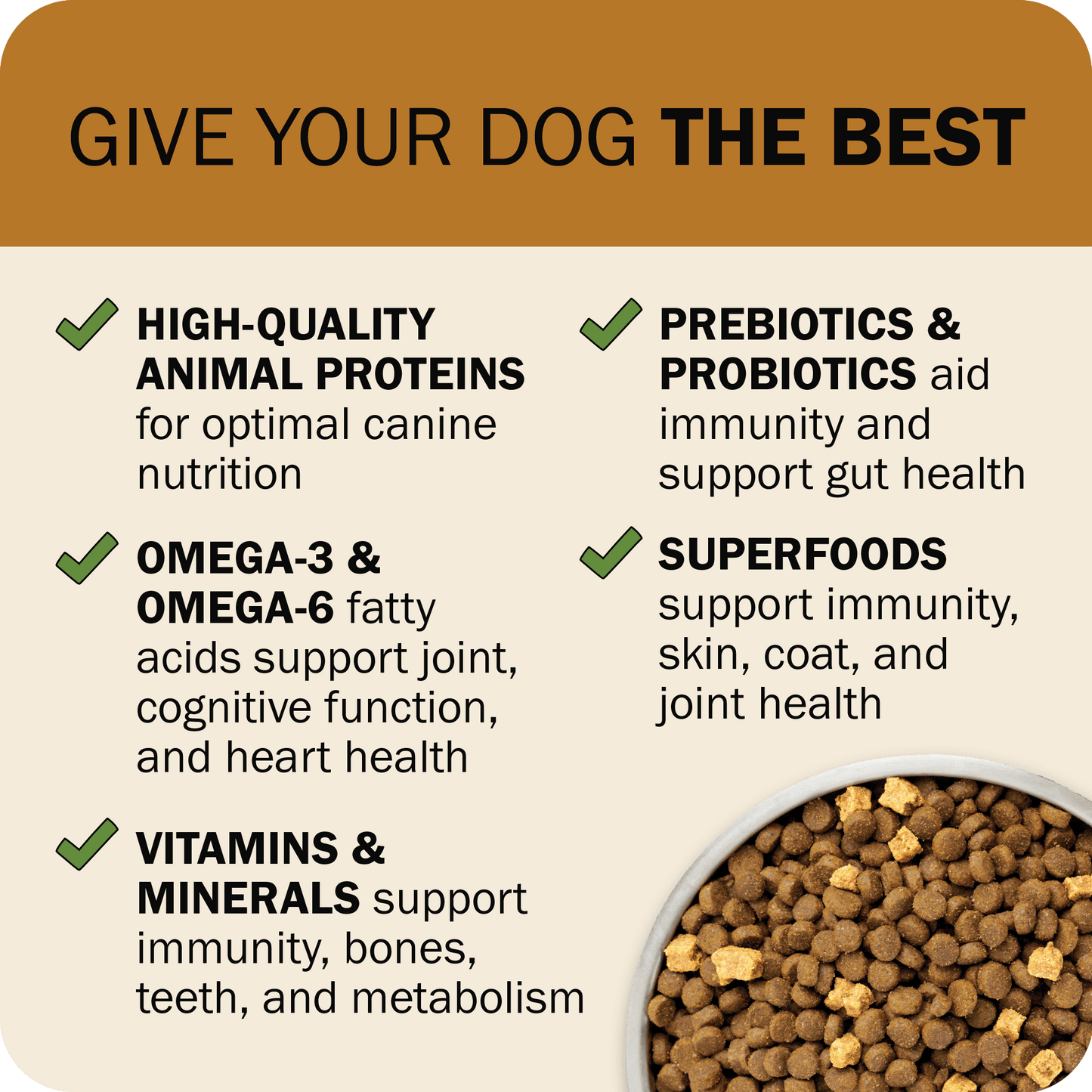 Powerfood Fusion Grain-Free Sky Mix Recipe