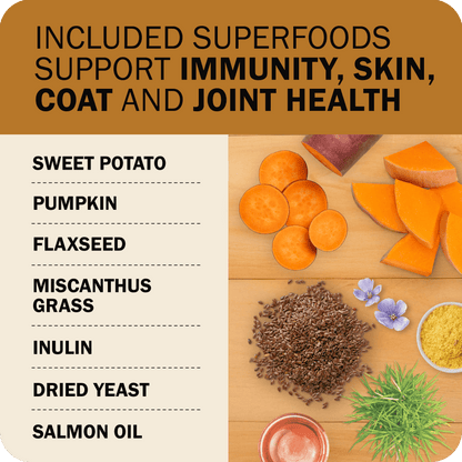 Powerfood Fusion Grain-Free Sky Mix Recipe