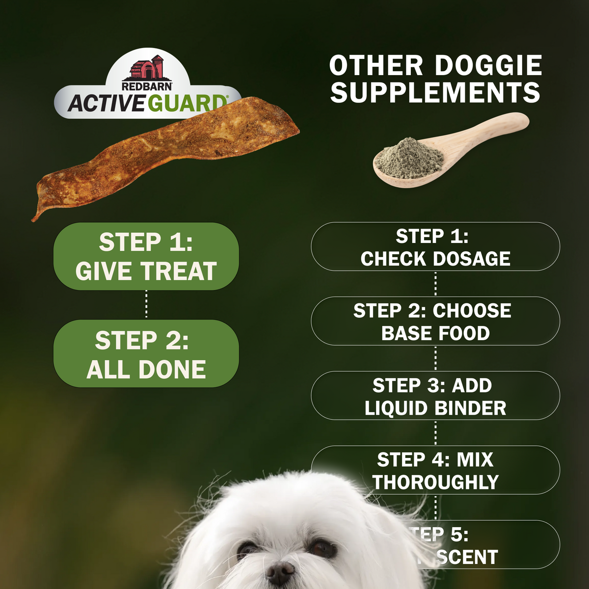 Activeguard® Bully Slims Immune Support Dog Treats